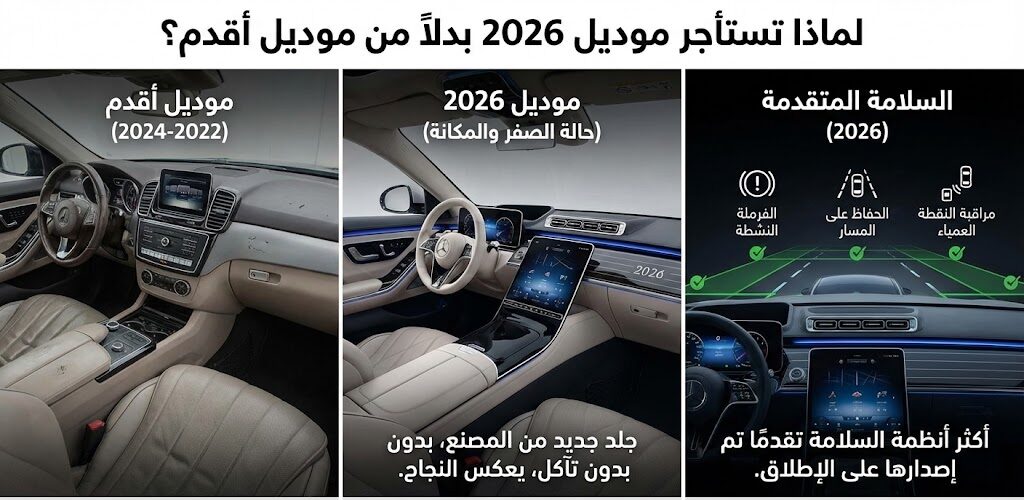 ايجار-مرسيدس 2026-03