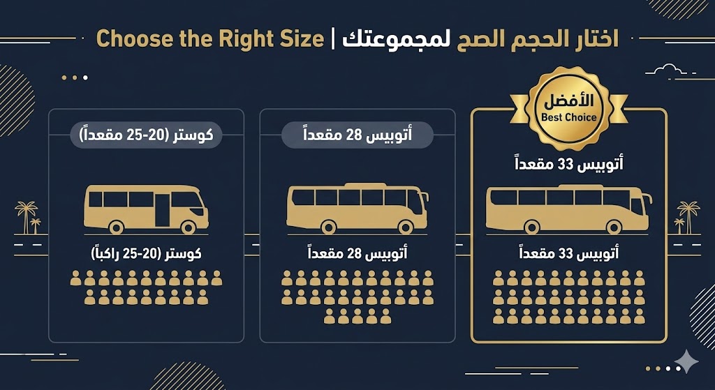 إيجار-أتوبيس-33-راكب-للرحلات-سياحية-01